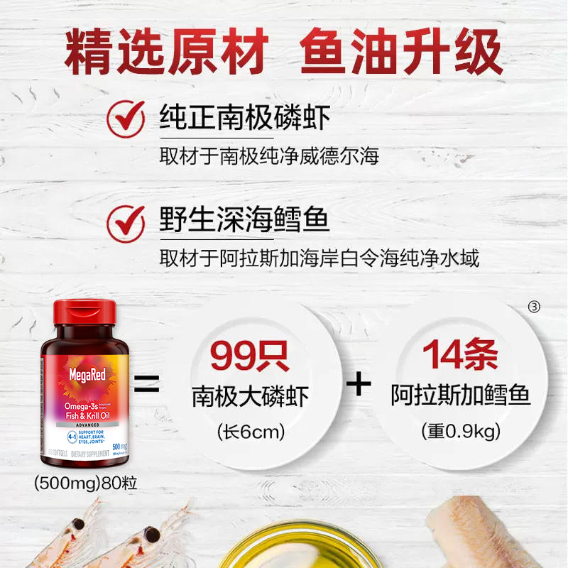 MegaRed/脉拓美国原装鱼油深海鳕鱼磷虾omega3软胶囊500mg*80粒 - 图0