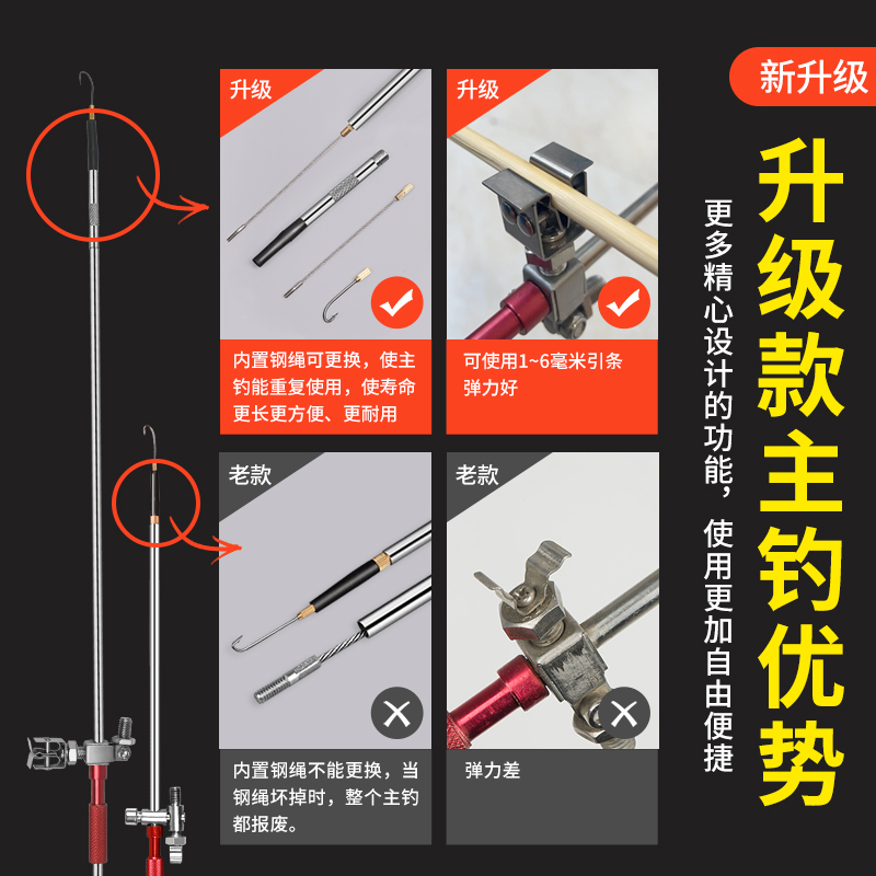 土哥黄鳝钓钩专用全套鳝鱼勾自动高岸套装钓具引条手钓抓黄鳝神器 - 图1