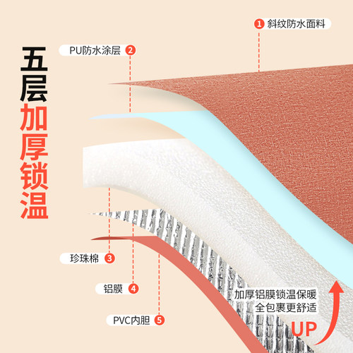 泡脚桶便携式家用泡脚袋过小腿加高过膝可折叠保温泡脚盆足浴神器 - 图1