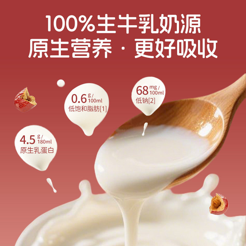 李子园金丝小红枣牛奶风味甜牛奶营养早餐奶整箱250ml*10盒