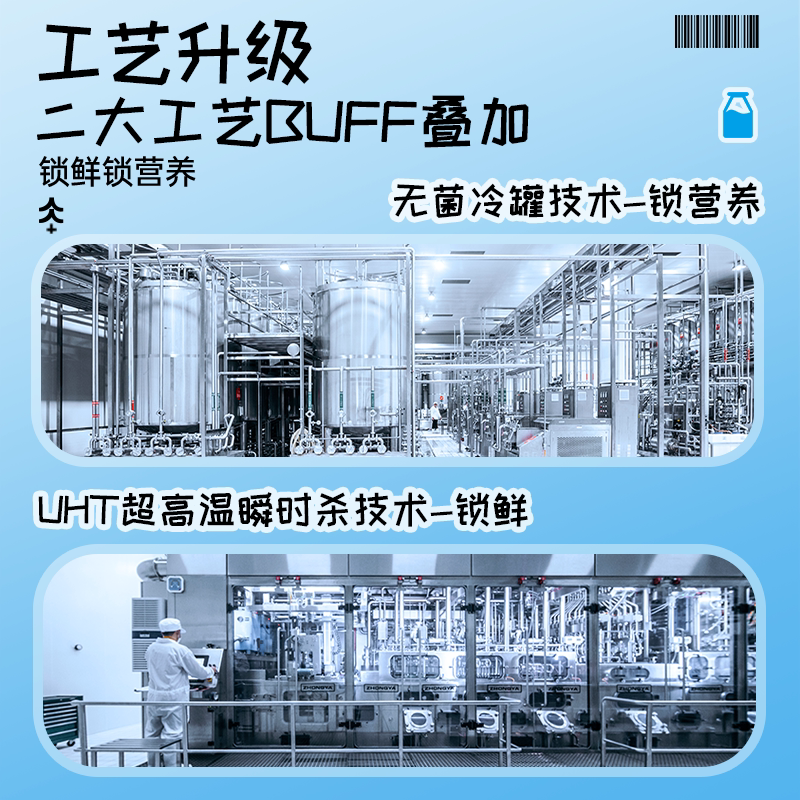 李子园原味甜牛奶饮品200ml*12盒