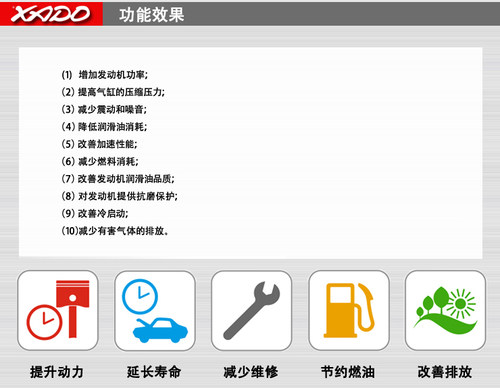 纯原装进口正品xado哈多c60金刚增矩液 抗磨保护发动机机油添加剂 - 图1