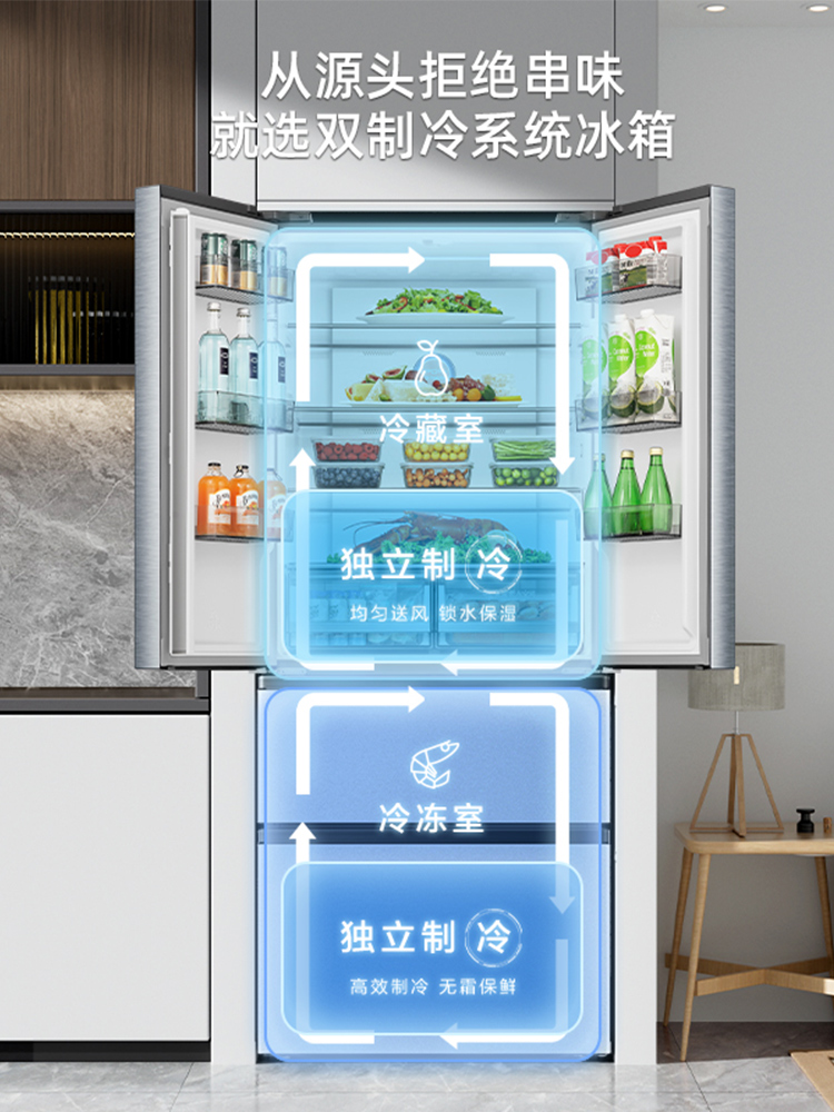 双系统海信525L白色法式多门四门家用一级能效变频风冷无霜电冰箱-图3