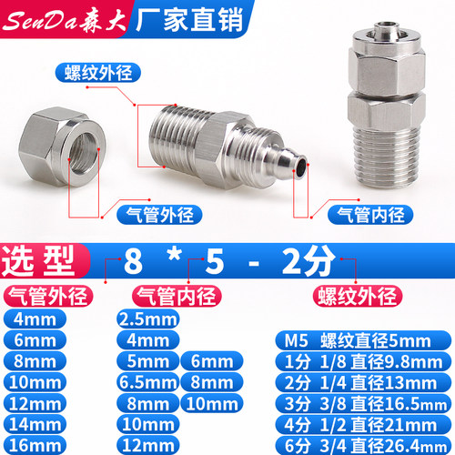 不锈钢快拧接头气管软管快接尼龙管PU四氟管304快速锁母螺纹直通 - 图0