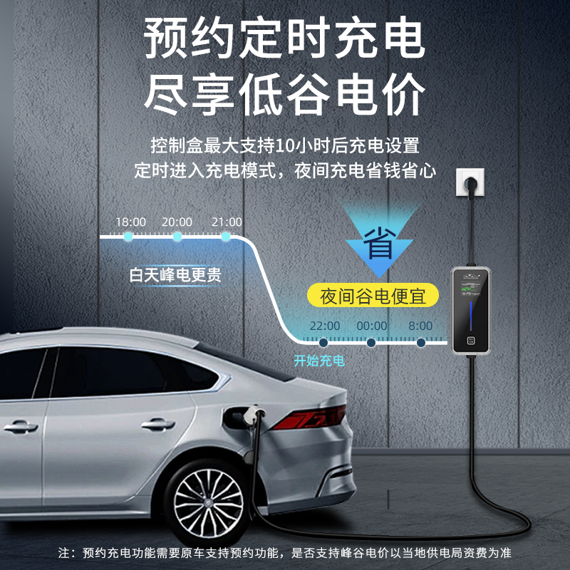 适用于荣威D7EV新能源电动汽车家用便携式充电枪器桩线随车充7kw