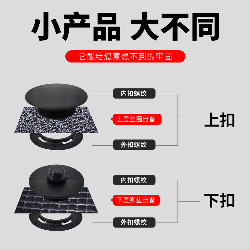 适用于长安启源A07/A05/Q05汽车脚垫丝圈卡扣塑料固定器配件防滑-图2