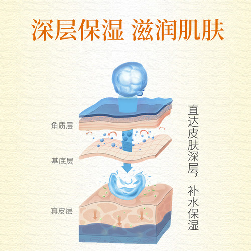 美国库奇奥CUCCIO手部按摩膏牛奶蜜糖红石榴深层保湿不油腻抗氧化 - 图2