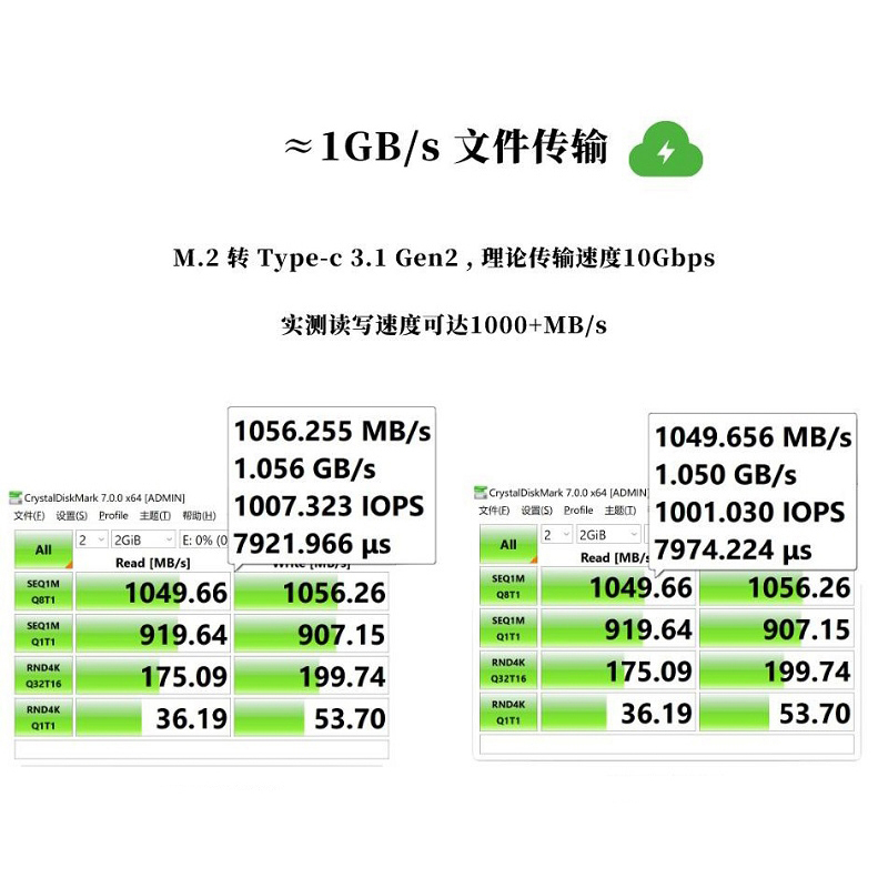 2盘位M2固态移动硬盘盒子NVME/SATA双协议SSD电脑外接盒铝合金10G-图0