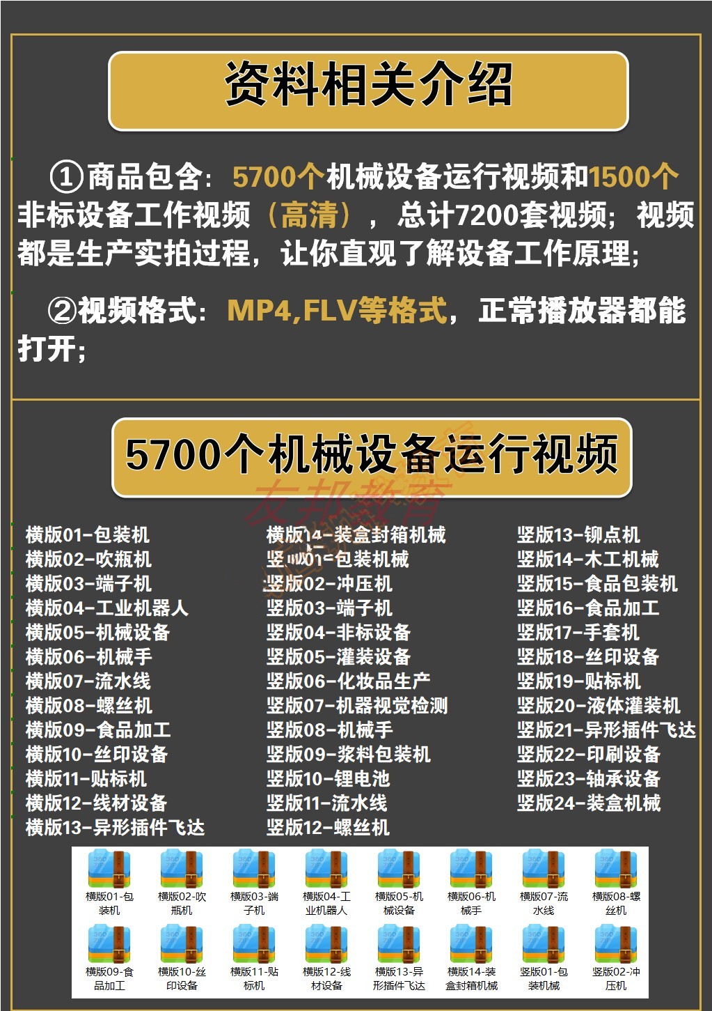 7200套非标机械设计自动化设备运行工厂工作流水 生产线视频实拍 - 图0