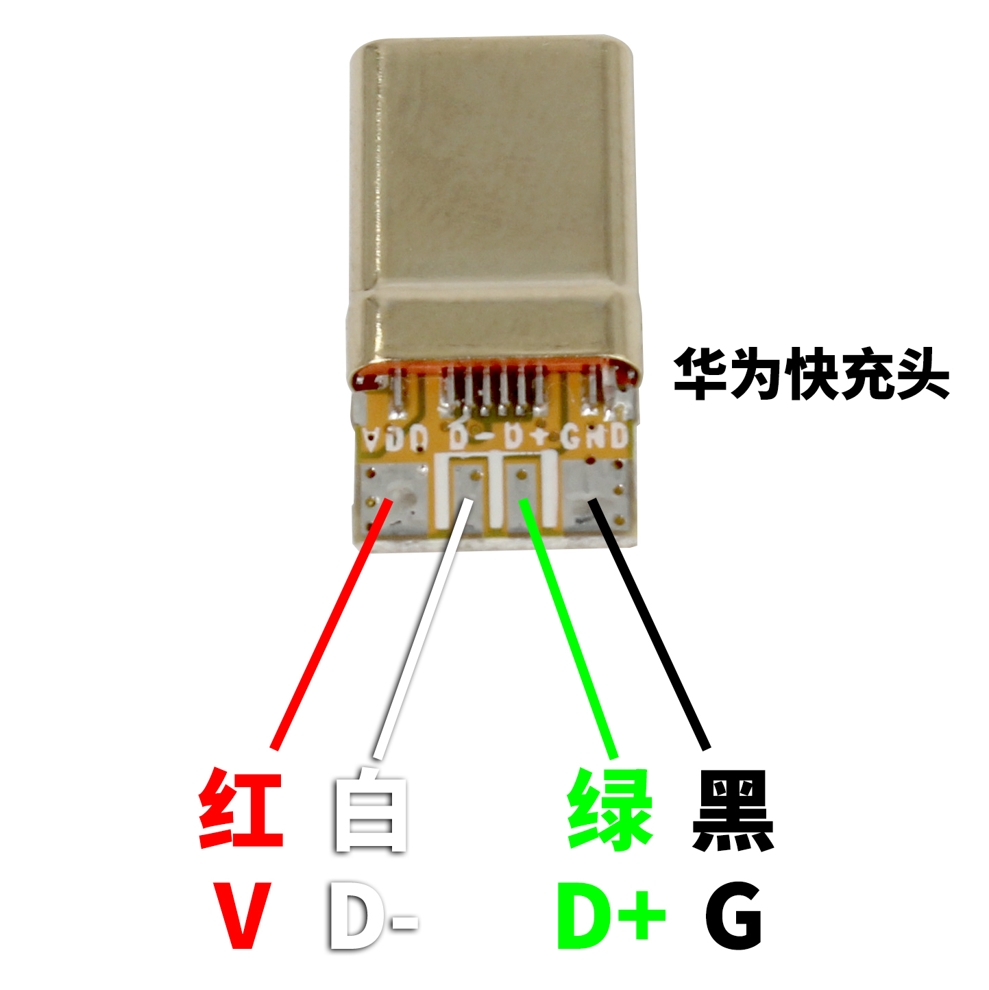 畅圣typeC数据线手工DIY配件外壳适用于华为88W小米快充OPPO65W-图1