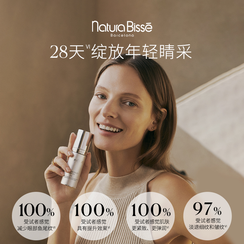【官方正品】悦碧施黛梦凝时紧致眼霜保湿抗皱眼部眼周淡化细纹