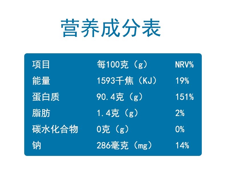 浓缩速溶乳清蛋白粉健身补剂WPI90分离乳清蛋白粉增重增肌粉WPC80-图2