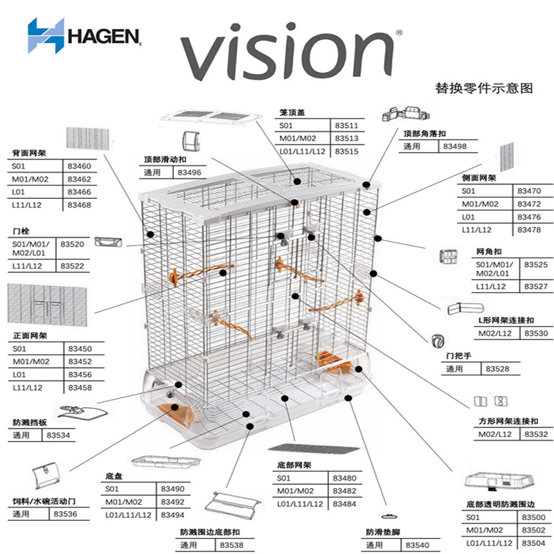 进口哈根鸟笼配件HAGEN饲料水碗活动门栓围边站杆鸟窝澡盆鸟用具-图1