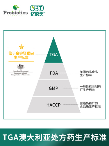 澳洲进口亿佰天定植益生菌成人儿童女性调理肠胃肠道益生元冻干粉