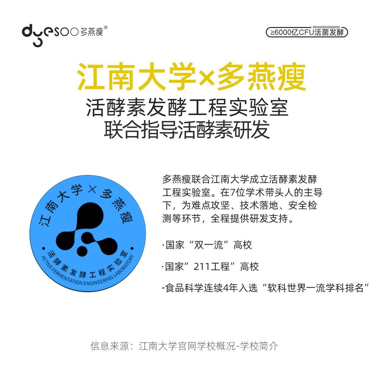 多燕瘦双柚活酵素黑咖啡soso棒水果益生菌果冻嗨吃益生元5条装A - 图3