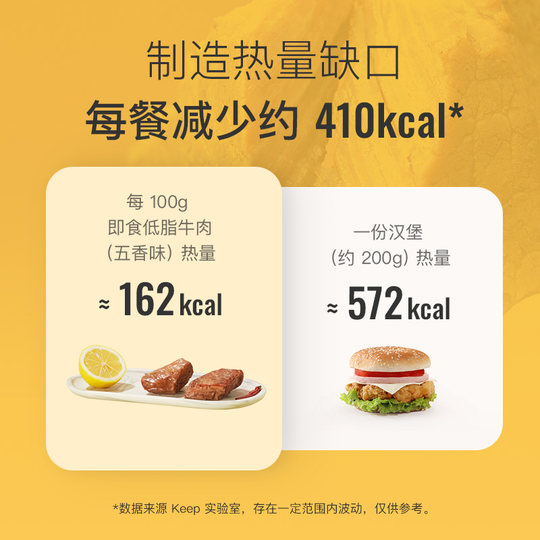 Keep Ready-to-Eat Low-Fat Beef 10 Pack