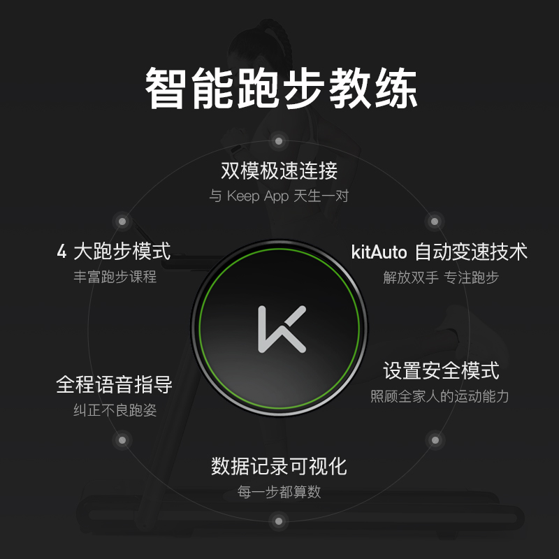 Keep智能跑步机舒适版家用可折叠室内静音健身房专用减震走步机K3