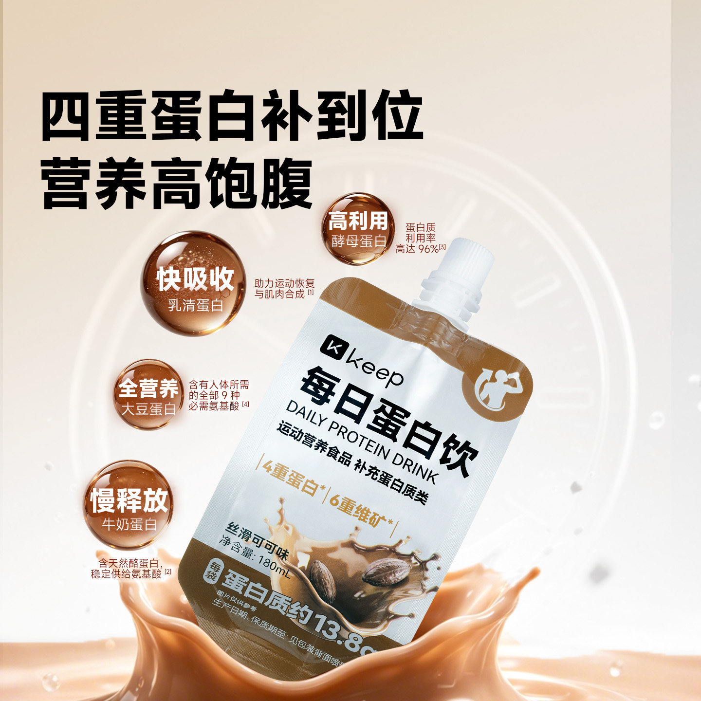 图 2