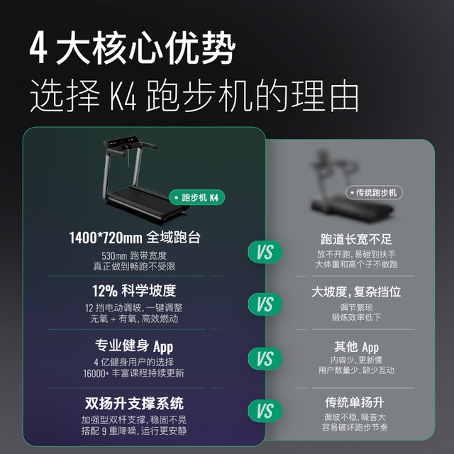 Keep treadmill K4 nine-fold noise reduction patented shock absorption