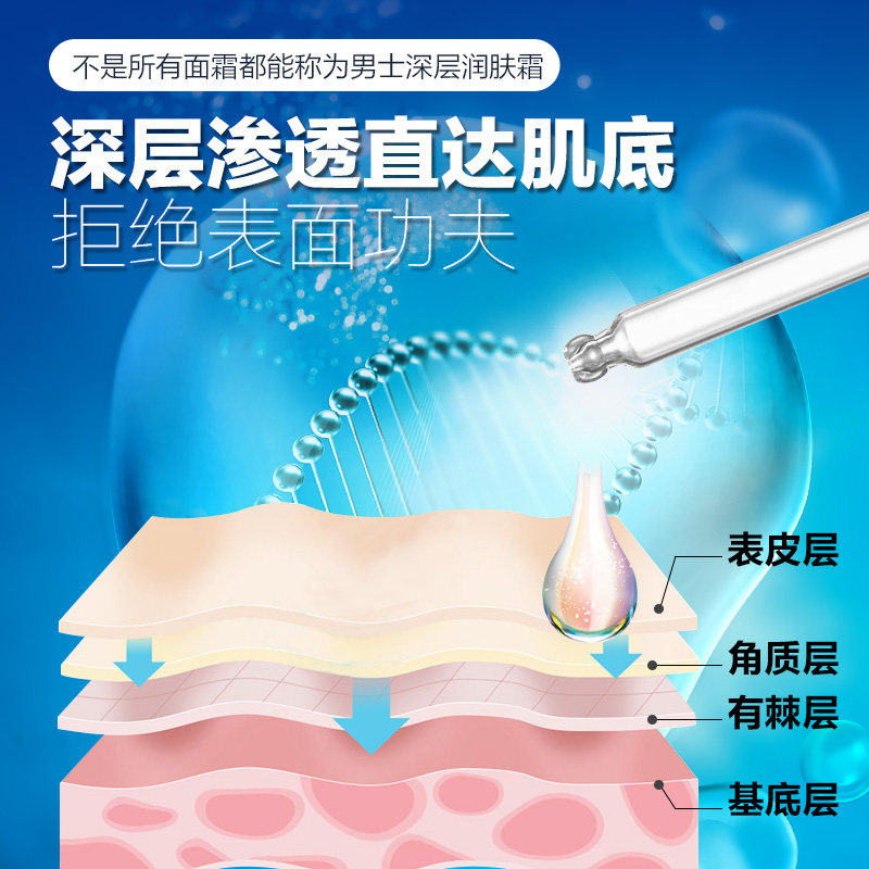 妮维雅男士补水祛痘控油擦脸保湿霜 妮维雅倾颜男士面部乳霜