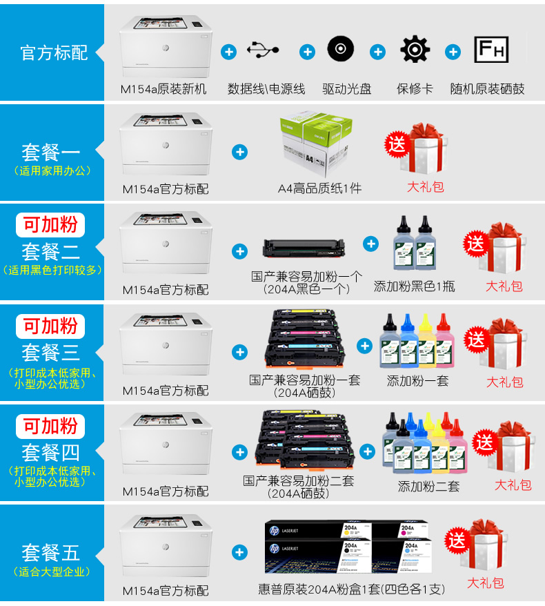 HP惠普154nw彩色激光打印机家用小型手机连接无线WiFi黑白A4办公154a标签打印机家庭学生m150a商用150nw网络 - 图2