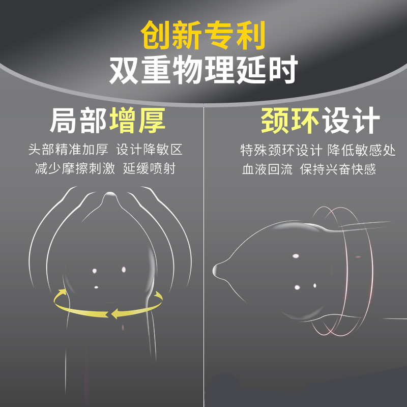 冈本避孕套质感超薄裸入安全套男用紧致紧型官方正品润滑安全套bt - 图0