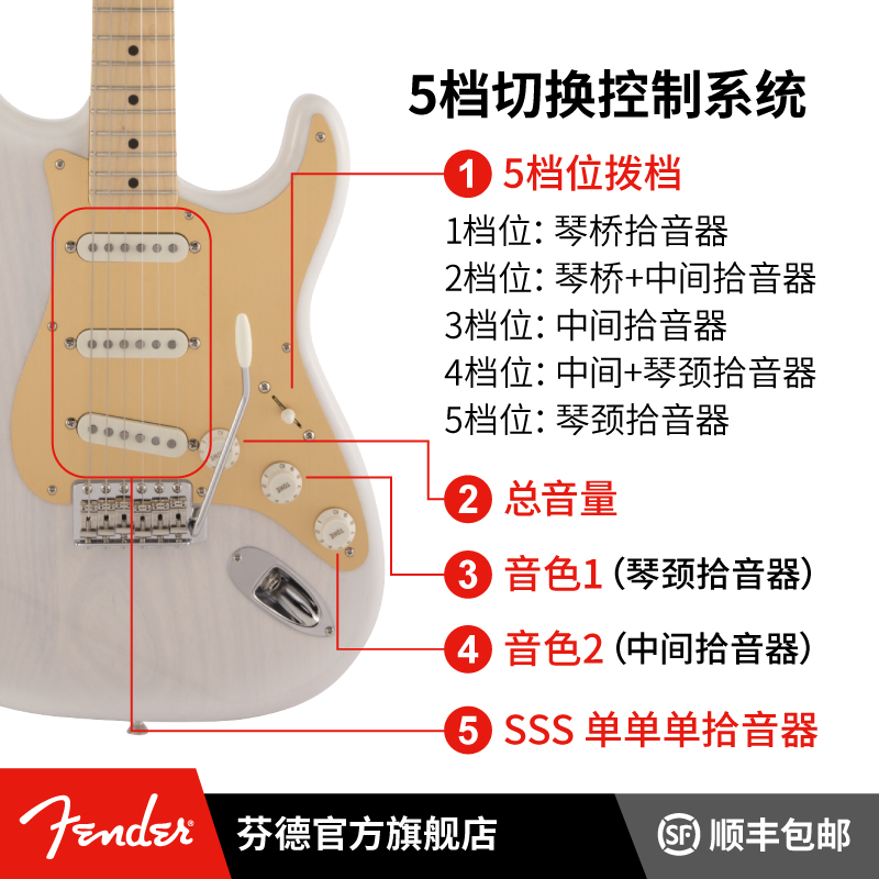 Fender芬德 日产传承系列Heritage 50s Stratocaster电吉他芬达 - 图1