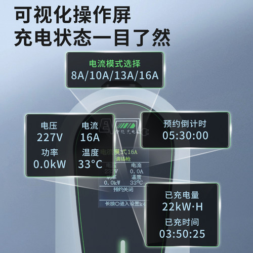 东风风神e70充电枪E80/L7L8Y专用便携式随车充电器新能源汽车家用 - 图1