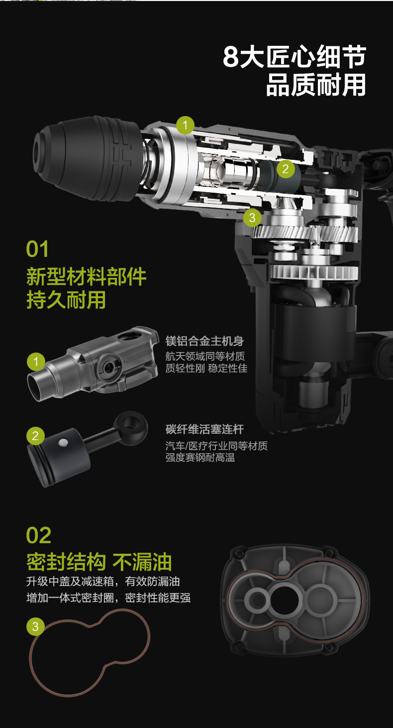 WORX 威克士WE320电锤原装配件 电镐转子 齿轮组 调档 碳刷冲击子 - 图1