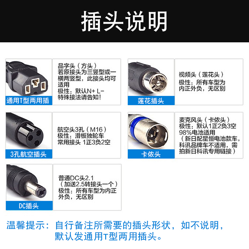 锂电池充电器17串71.4V三元聚合物60V2A3A4A5A6A7A8A10大功率改装 - 图1