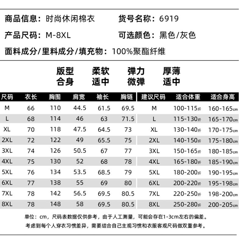 棉衣男大码冬季宽松亮面加肥加大青少年连帽200斤厚男装棉服外套