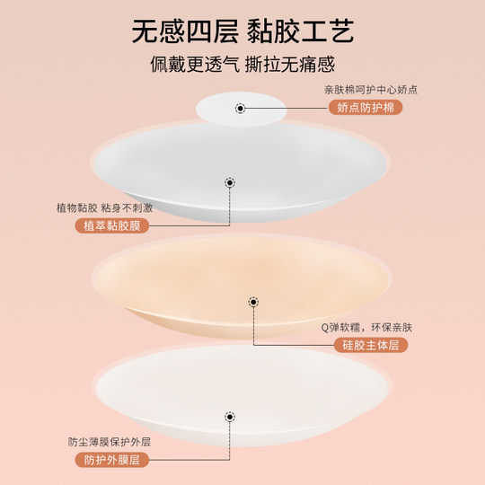 Reusable underwear for anti-convex points