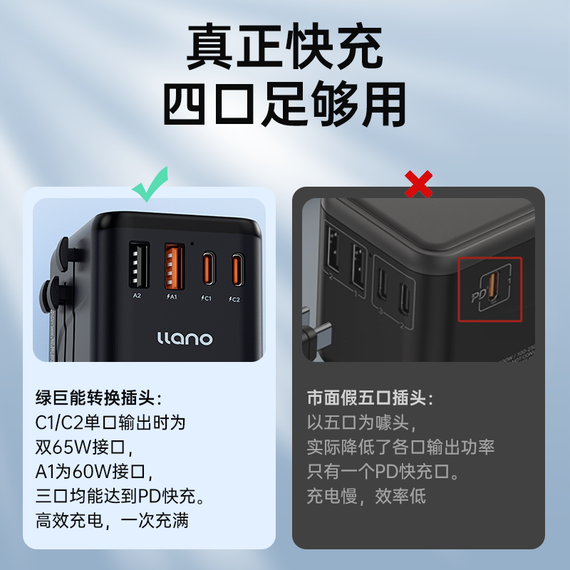 绿巨能转换插头全球通用国际旅行充电器多国便携出国英标欧标万能