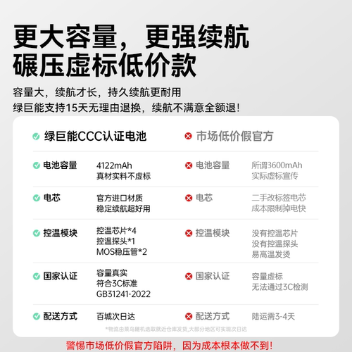 【国家3C认证】绿巨能适用于戴尔燃7000笔记本电池灵越inspiron14/15/wdx0r 7560 7472 7460 YRDD6 33YDH - 图0