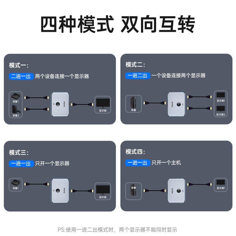 绿巨能hdmi分配器8k双向二进一出切换器一分二2.1版超清两视频电视机/电脑ps5二合一拖二2进1出switch转换线 - 图3