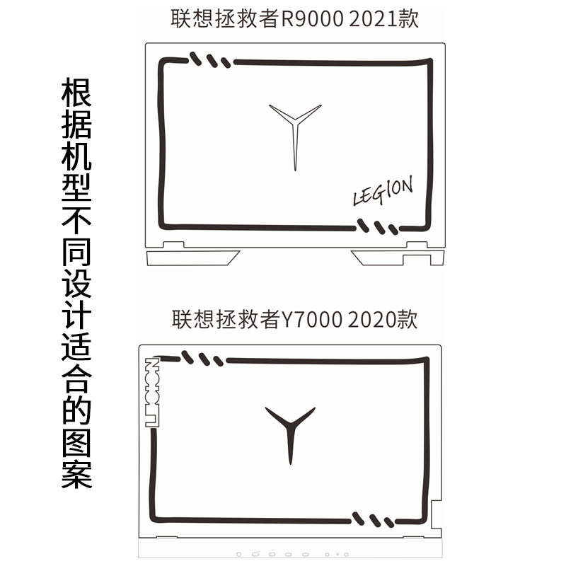 适用2023款联想r9000p保护膜拯救者y9000p贴纸r7000p笔记本贴膜y-图3