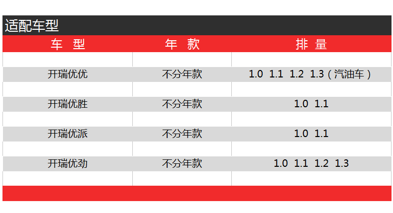 奇瑞开瑞优优/优胜/优派/优劲 汽油车博世空滤空气滤芯格滤清器