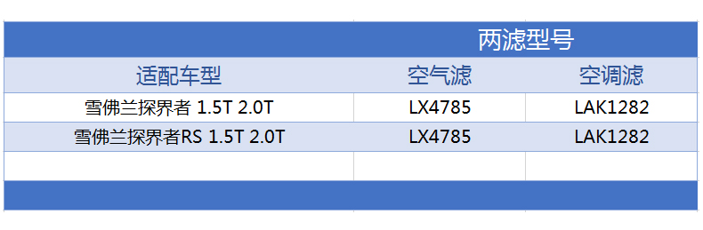 马勒两滤套装适配雪佛兰探界者 1.5T/2.0T汽车保养空气滤空调滤芯 - 图1