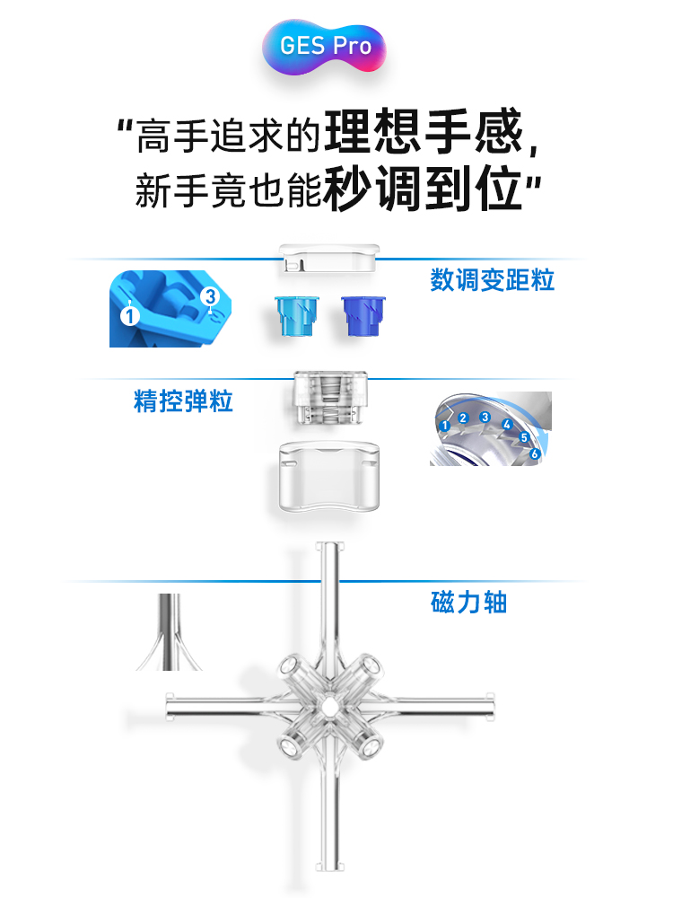 GAN11Air/M/d业uo魔方三阶磁力专玩比赛专顺滑套装全套益用智具. - 图3