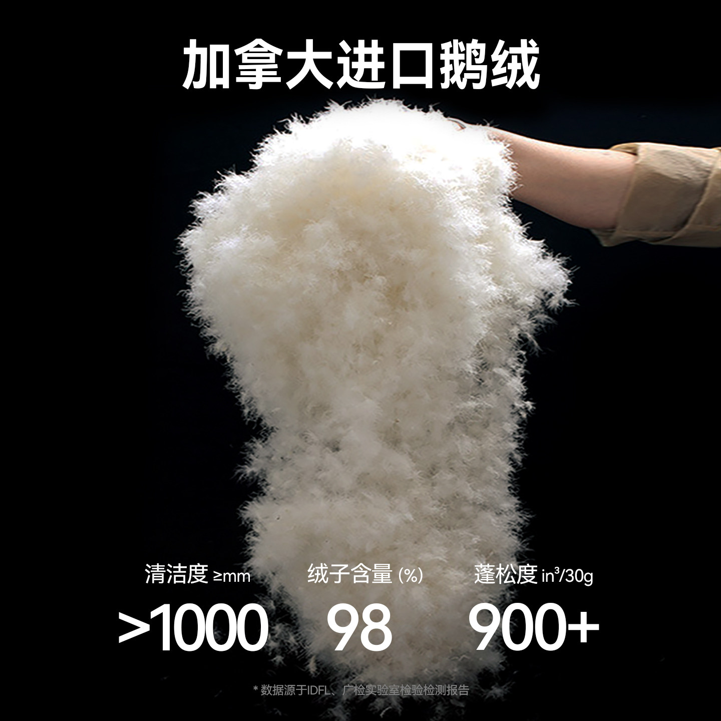 蒙口羽皇加拿大进口98鹅绒冬季保暖外套男女同款轻奢羽绒马甲9021,淘宝优惠券,粉丝福利购,淘宝优惠卷