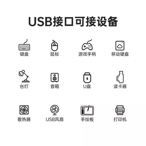 品胜USB3.0分线器hub扩展坞外接u盘硬盘打印机一拖四台式笔记本电脑平板多功能接口转换插头拓展桌面加长线 - 图2