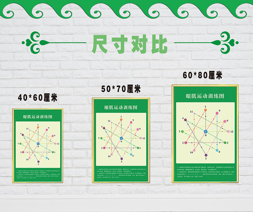 视力训练图散光矫正近视远视表图眼肌运动训练增视图眼保健操墙贴 - 图1