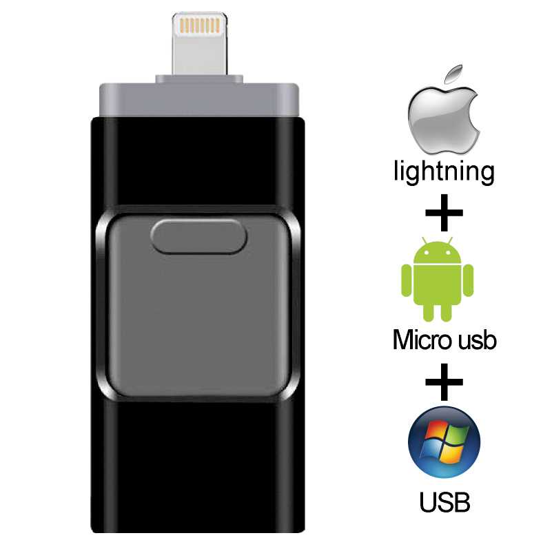 Pendrive 128GB 3 in 1 iPhone USB Flash Drive OTG 32GB Pendri - 图2