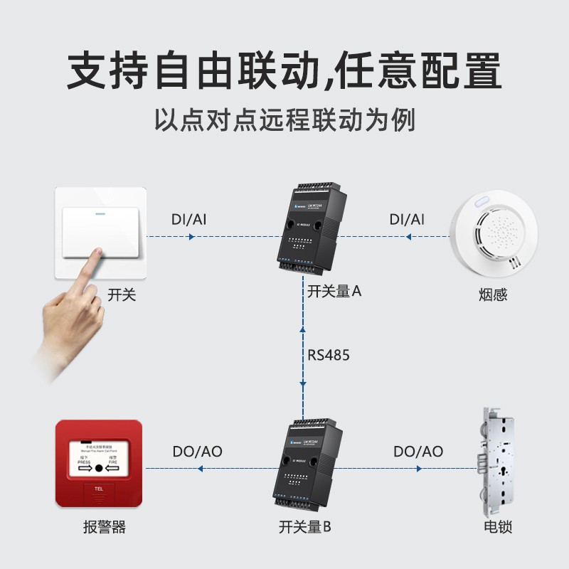 凌柯沃4DI干接点4DOC型继电器输出开关量转RS485远程IO模块M7244 - 图2