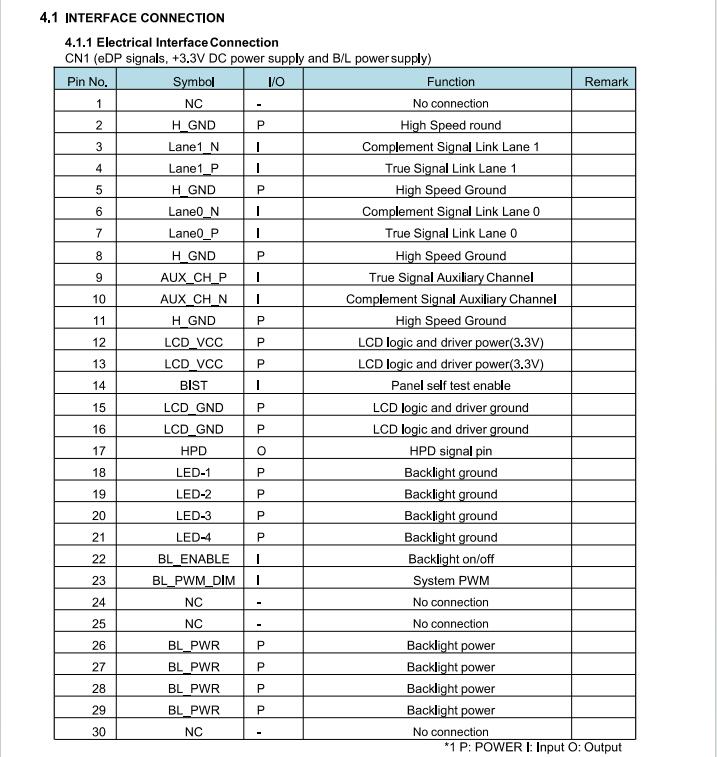 EDP屏线20454-30P乐华定义2556主板驱屏线NV156FHM杜邦2*15带背光 - 图2