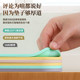 Kitchen drain pads with high temperature resistance