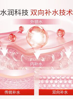 护肤品希芸保湿正常规格