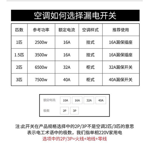 漏电保护插座10A/16A空调热水器家用大功率接线开关自动断电国标 - 图2