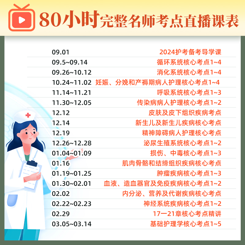 人民医学网2024年护士执业资格证考试名师直播笔记5年真题3年模拟机考题库2500题学霸手册掌中宝护考刷题资料包可搭人卫版轻松过 - 图1