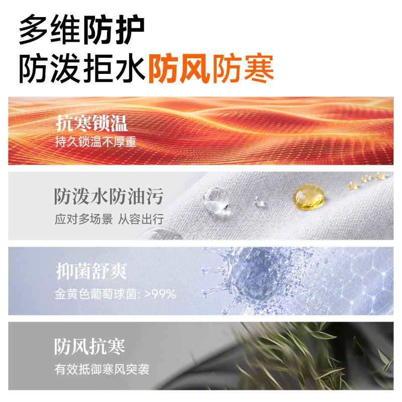 361防泼水外套户外休闲上衣防风夹克